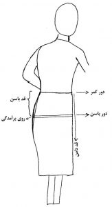 آموزش طراحی جذاب دامن و شلوار3